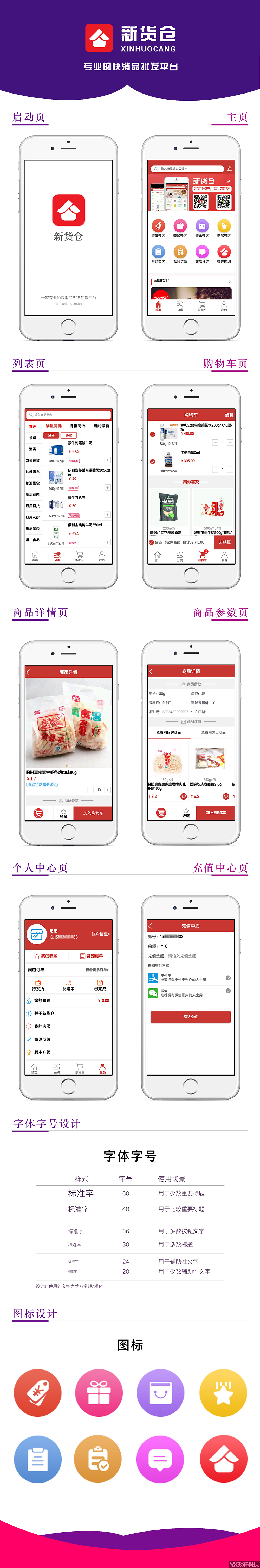 新貨倉商(shāng)城app