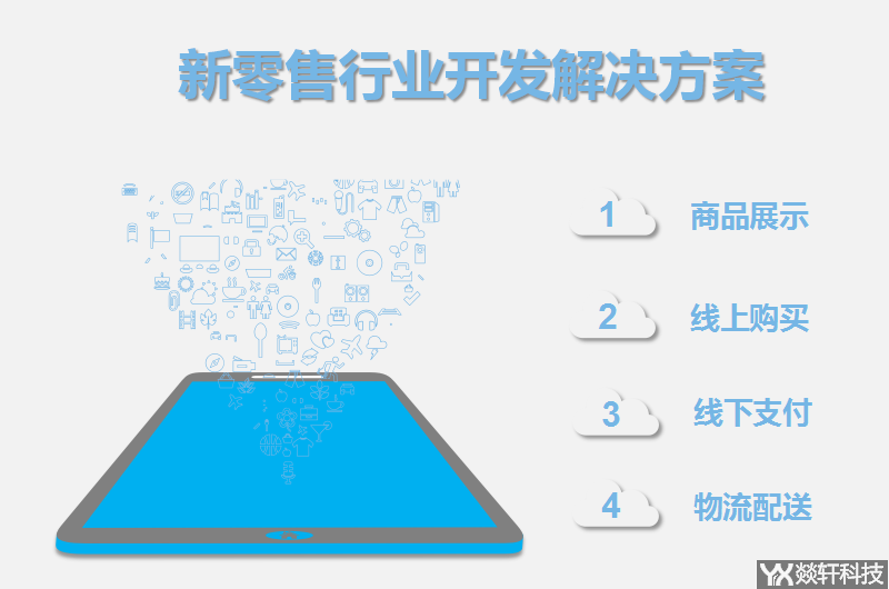 新零售行業開(kāi)發解決方案