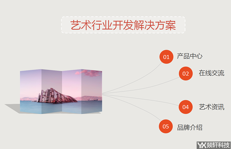 藝術行業開(kāi)發解決方案