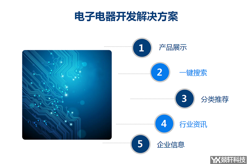 電子電器開(kāi)發解決方案