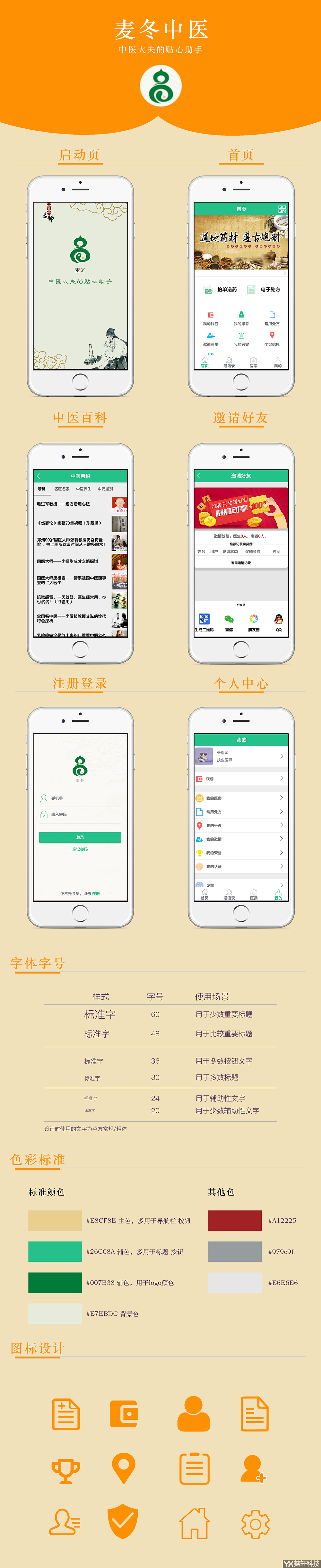 麥冬中(zhōng)醫app